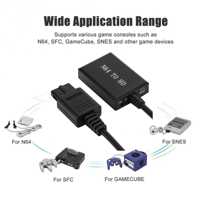 HD N64 PS2 Wii Xbox a HDMI com - Gaming Console Box recensione e prezzo