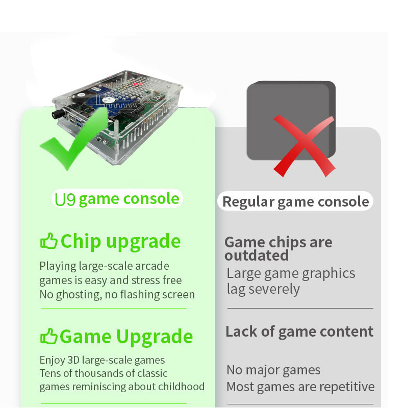 Console di Gioco Retro U9 PRO  - Gaming Console With Gta recensione e prezzo