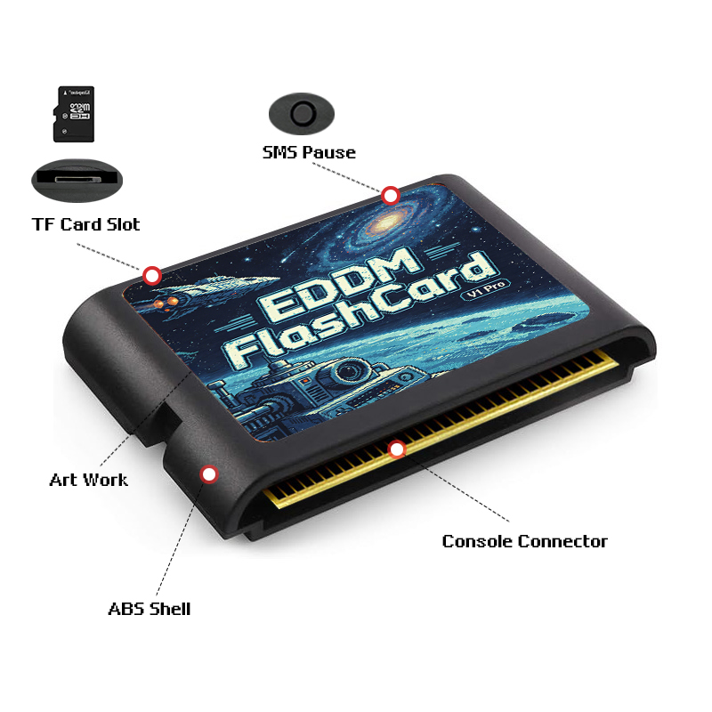 Cartuccia di gioco EDMD 3000 i - Gaming Console Video recensione e prezzo
