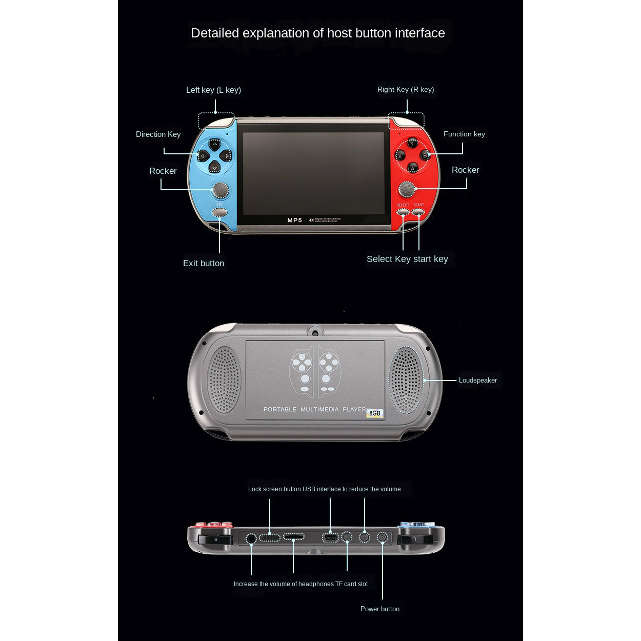 Lettore di console per videogi - Gaming Console For 7 Year Old recensione e prezzo